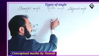 Straight,Reflex and Adjacent angles|Basic Geometry|Maths
