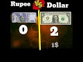 Rupee vs dollar comparison india usa shorts