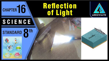 Reflection of Light | Std 8 | Science | Ch.16 | Maharashtra State Board