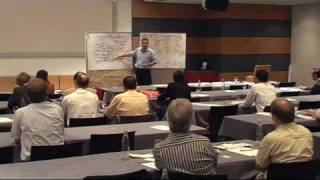 PDCA (Plan Do Check Act) explained in the sense of W. Edwards Deming