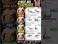 Best Abs Exercises for a Strong Core 🔥 Beginner to Advanced 6 Pack Workout at Home (2026)
