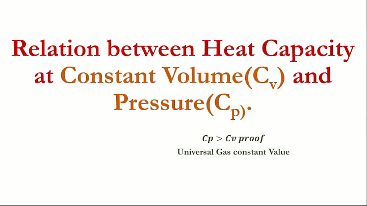 Heat Capacity at Constant Volume (Cv) and at Pressure(Cp) Relation