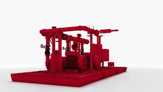 Grundfos Firefighting Skid Systems - Av