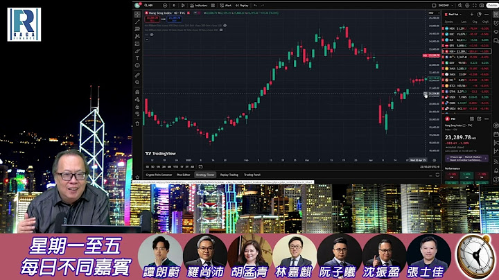 錢錢錢打到嚟 20250530 -- Part 1/3：港股分析\美團策略