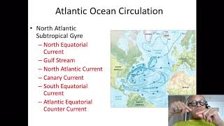 Gulf Stream and North Atlantic Current