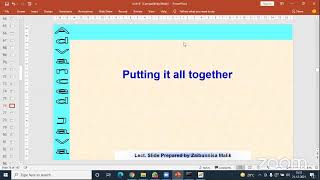 CO5I(Advance Java Programming)