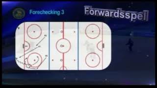 T2 B5 - 3 Forecheck - 1-2-2 F1-F2 Switch - Sw