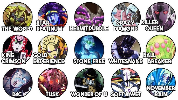 Jojalar kesilgan oqimga kiradi