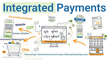 Integrated Payments Gateway - What is it and how does it work - Integrated Payment System