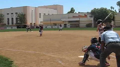 Rachel Albright Highlights - La Salle High School/...