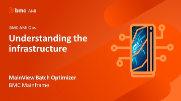 MainView Batch Optimizer - Understanding the infrastructure