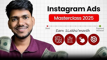 Instagram Leads Ads Complete Crash Course | Instagram Ads leads Beginners (Master in 25 Minutes!)