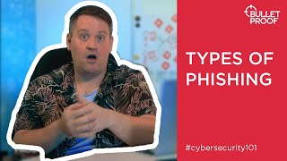 Different types of phishing. Cybersecurity 101