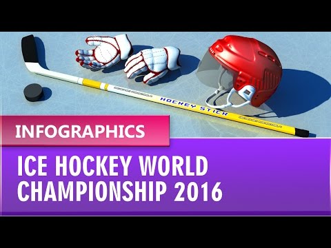 Video: Cijene Ulaznica Za Svjetsko Prvenstvo U Hokeju Na Ledu 2016. Godine