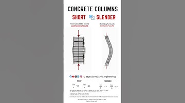 Short vs Slender Column #construction #civilengineering #structuralengineering #architecture