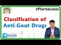 2. Classification of Anti Gout drugs - Neet PG , Fmge Pharmacology