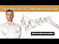 Nur so verstehst du Trendlinien in 5 Minuten!