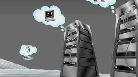 Force.com - salesforce.com