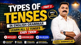 Finally Understand Continuous Tenses! (Formulas & Examples)💡#eruditeacademyofficial #englishgrammar