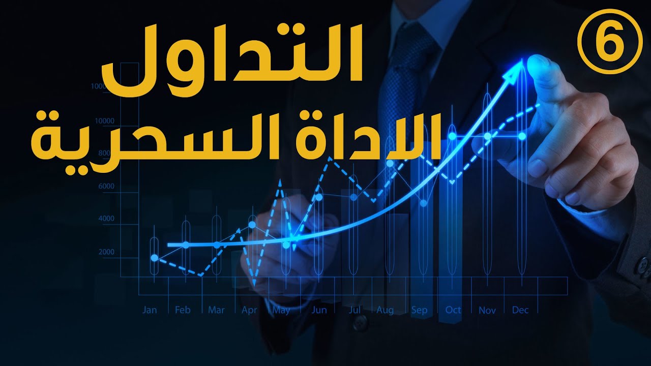 احتراف الدعوم و المقاومات بدقة