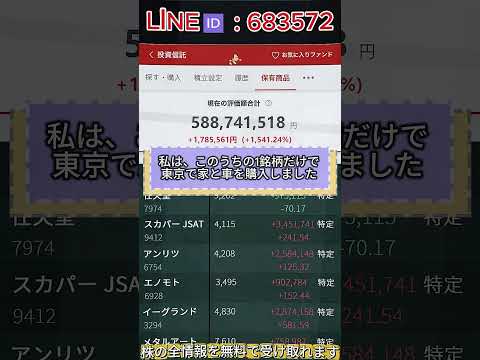 #日本株#株式投資#投資初心者#株価分析#テクニカル分析#ファンダメンタル分析#株式チャート#チャート分析#投資日記#株式トレンド#TOPIX#株価チェック#投資判断#市場分析#株式情報#投資家