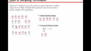 Types of Survey Sampling Techniques