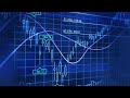 Stock Analysis/ Python Projects With Priyansh