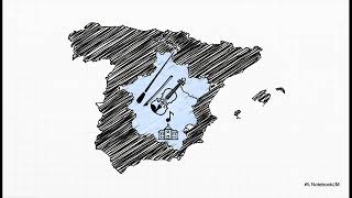 Tema 6. La Administración Pública