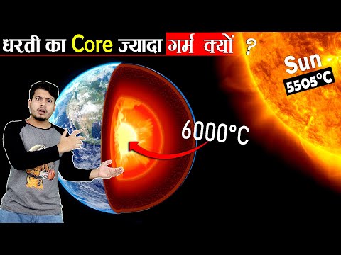 वीडियो: सूर्य का कोर डिग्री में कितना गर्म है?