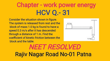 Consider the situation shown in figure.The system is released from rest and the block of mass 1.0 kg
