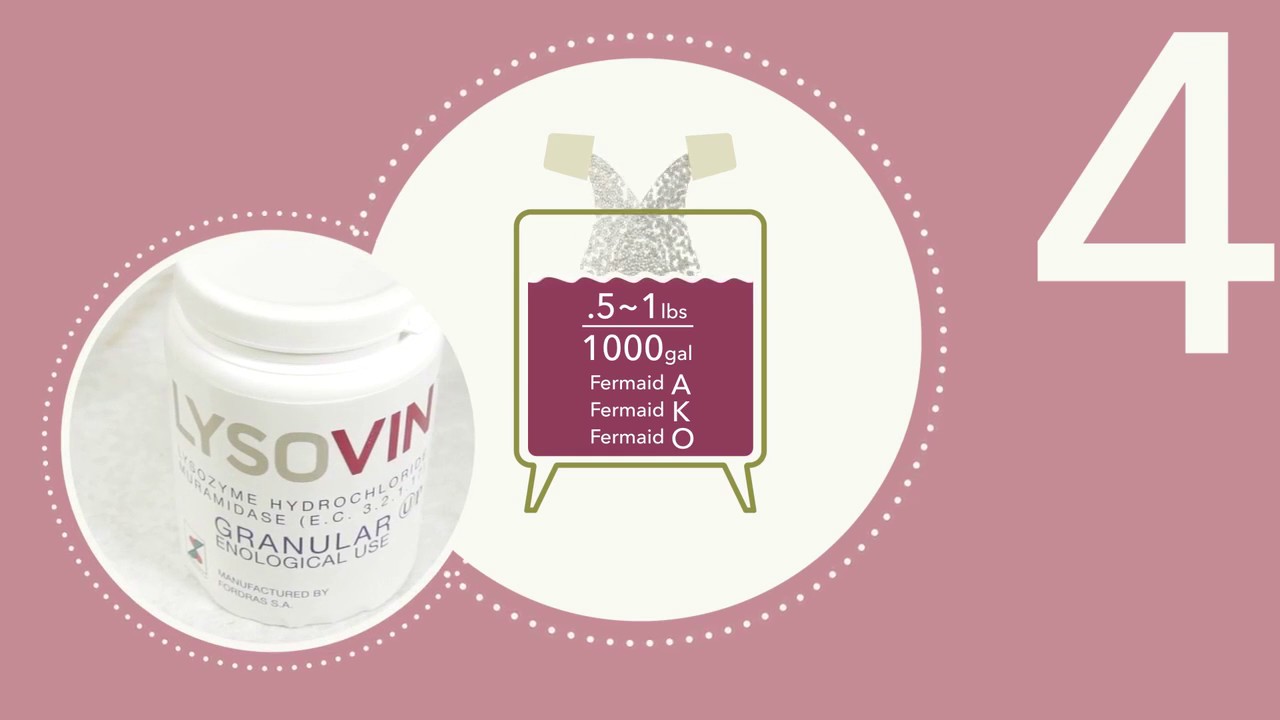 Scott Labs   Recommended Method to Restart Stuck Fermentations