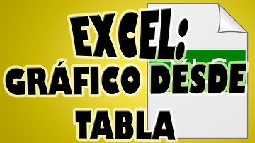 Crear un Gráfico a partir de una Tabla Excel