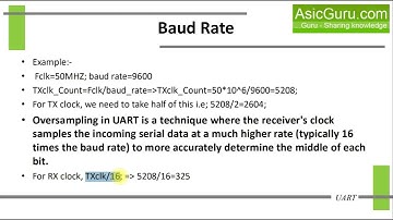 Uart Protocol With UVM Verification
