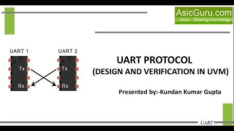 Uart Protocol With UVM Verification
