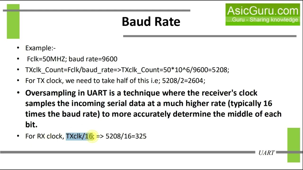 Uart Protocol With UVM Verification