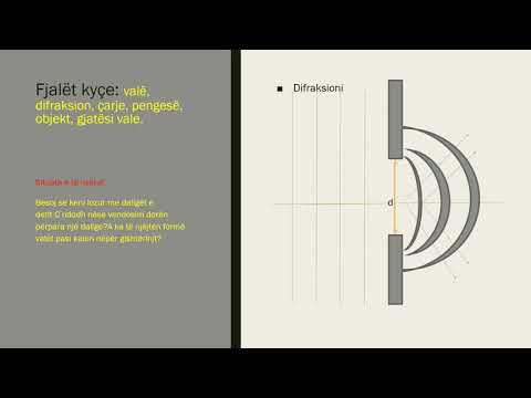 Video: Çfarë e shkakton difraksionin më të madh?