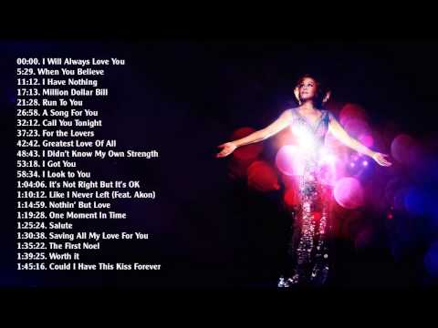 Best Of Celine Dion Mp3 Mixtape Download The Art Of Mike Mignola