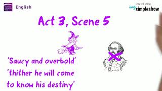 Macbeth Character Profile - The Witches