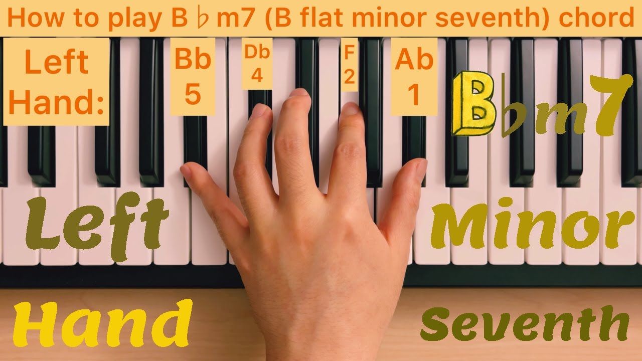 Piano Lesson 219 How To Play G M7 F Sharp 3rd Inversion Chord With The Left Hand Tutorial Youtube