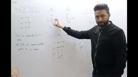 Unbalanced Force (Part-2) Newton