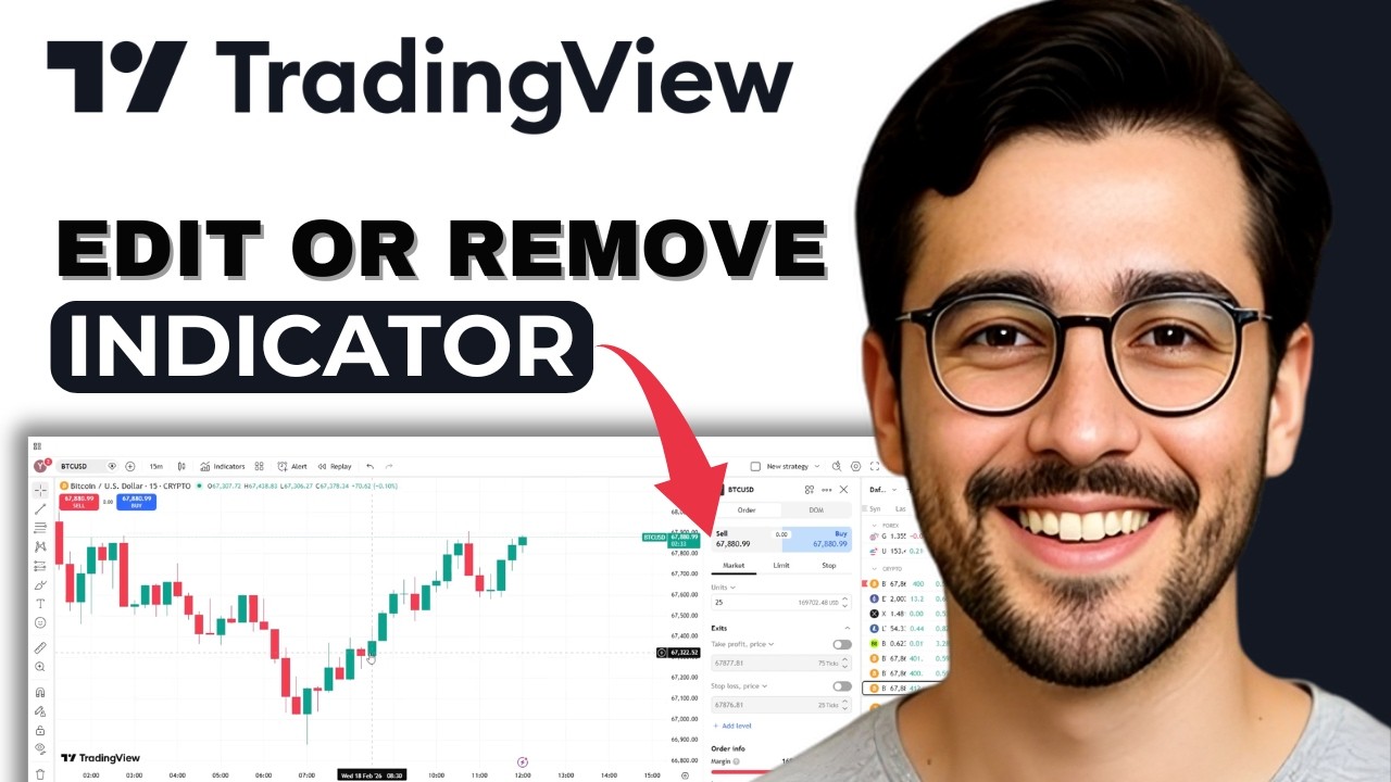 How To Edit Or Remove An Indicator In TradingView – Easy Guide (2026 ...