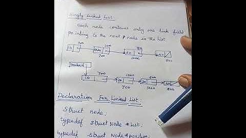 TRB - COMPUTER INSTRUCTOR(CS) DATA STRUCTURE