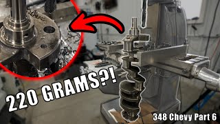 Download Lagu Balancing The Rotating Assembly - It Was WAY off! MP3 Download Lagu Balancing The Rotating Assembly - It Was WAY off! MP3