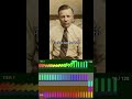 Is the Ancient Civilization Incredible in this video the thing that makes short form content impossi