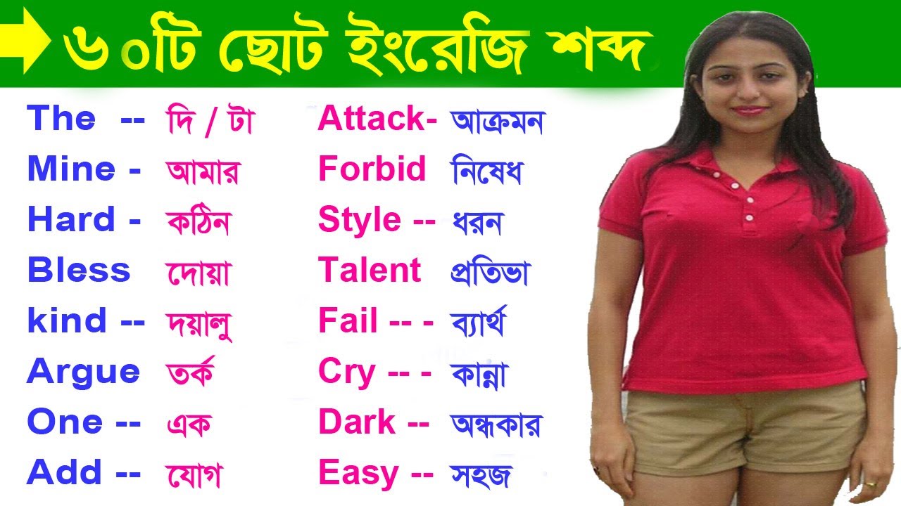 presentation english to bangla meaning