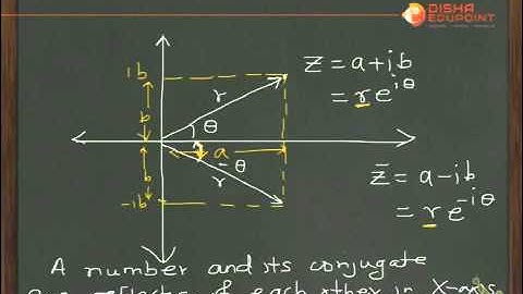 Complex Numbers V- Polar Form