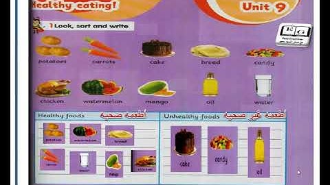 unit 9 connect plus الوحده 9 منهج كونكت بلس