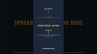 Footing vs Pile Foundation