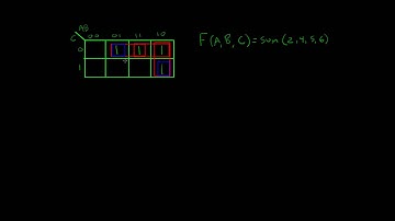 3-Variable K-map Example