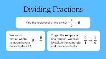 Dividing Fractions Made Easy | Step-by-Step Guide with Examples